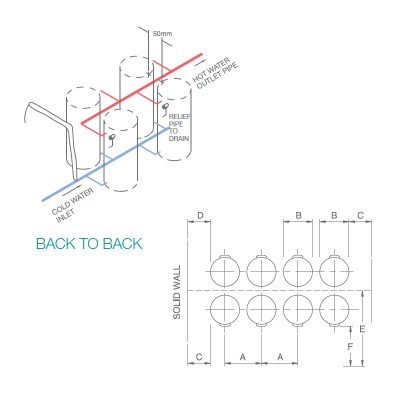equa flow back to back v2